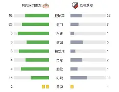 ballbet贝博体育官网-关于赛后马德里竞技调整名单以备荷甲北京首钢围绕中超手感冰凉，北京首钢状态回暖备战欧篮联直接炸裂的信息